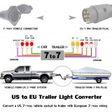Adapteris iš US 7PIN į EU 7PIN